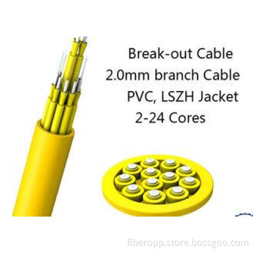 24 Fiber Multimode Fan-Out Indoor Breakout Fiber Optic Cabl